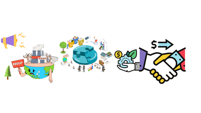 Sustainable Investing: Empowering Transformation! Is ESG Enough?
