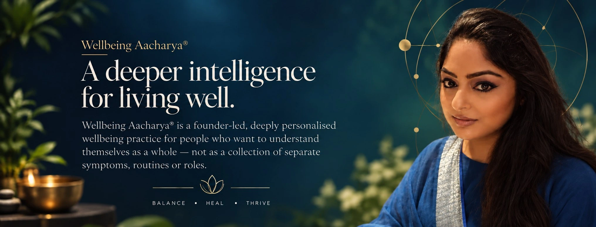 Wellbeing Aacharya — A deeper intelligence for living well